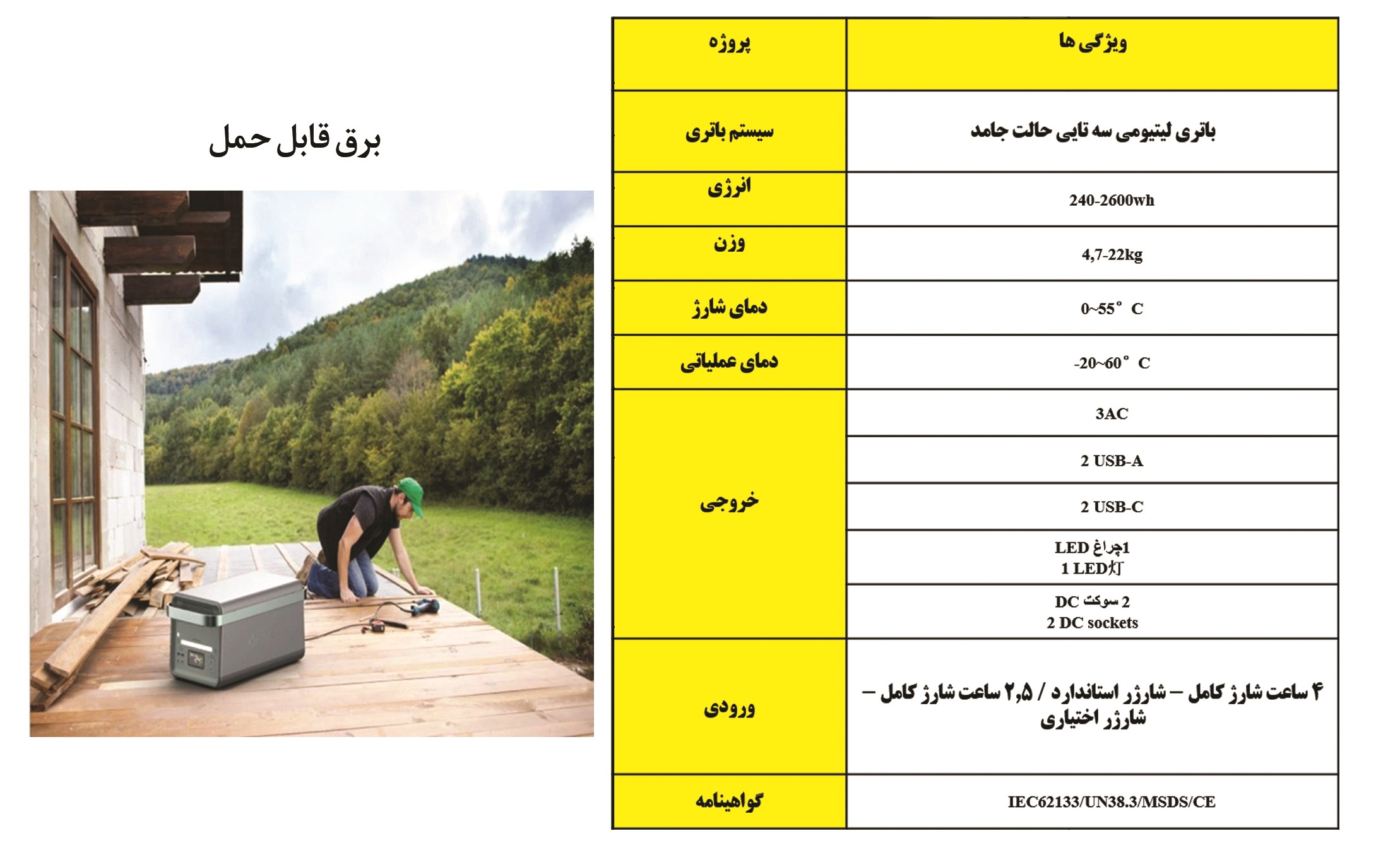 سیستم ذخیره سازی خانگی و کوچک